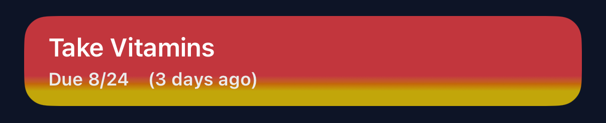 Habit overdue by 3 days