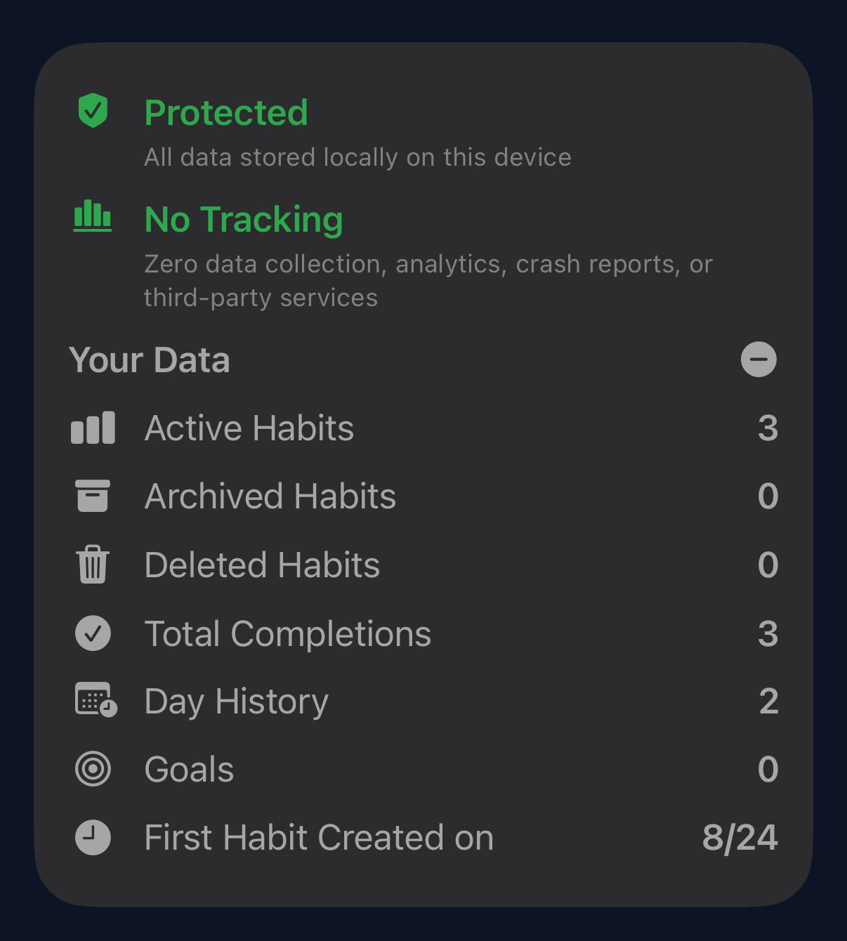 Your Data